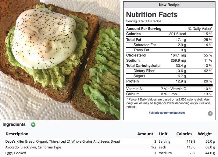 Microwave Avocado Toast: Quick, Delicious Breakfast Hack